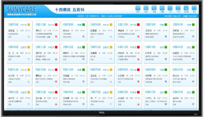 尚醫(yī)康護(hù)理管理醫(yī)院護(hù)理呼叫人員管理考核系統(tǒng)介紹