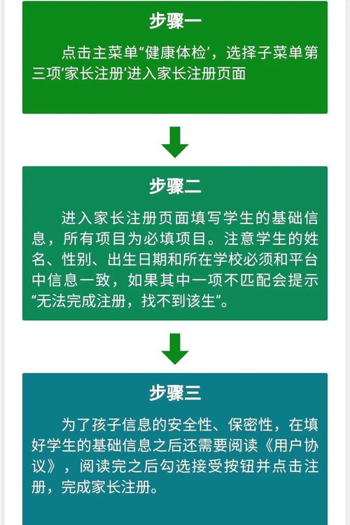 學(xué)生健康體檢信息查詢系統(tǒng)上線，開啟便捷健康信息咨詢新時代