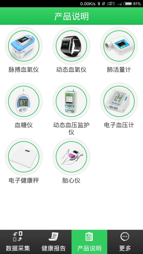 長城健康管理 您的隨身健康顧問，安卓版1.0.0下載與功能介紹