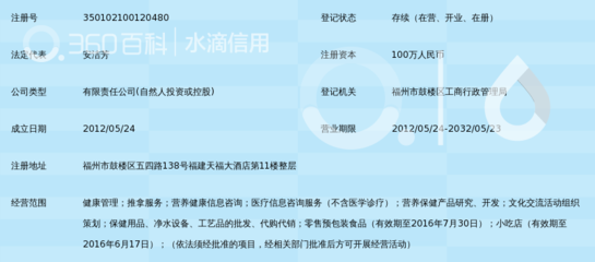 福州頤致仁生 專業健康管理，守護您的健康之路