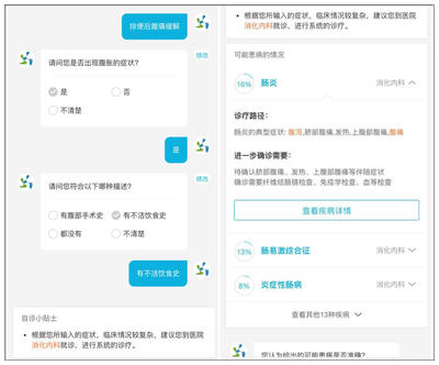 AI賦能醫療溝通 康夫子預問診系統如何優化患者就診體驗