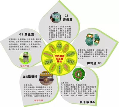 別吃了，難怪癌癥病人越來越多，看完我崩潰了！——理性看待飲食與癌癥風險